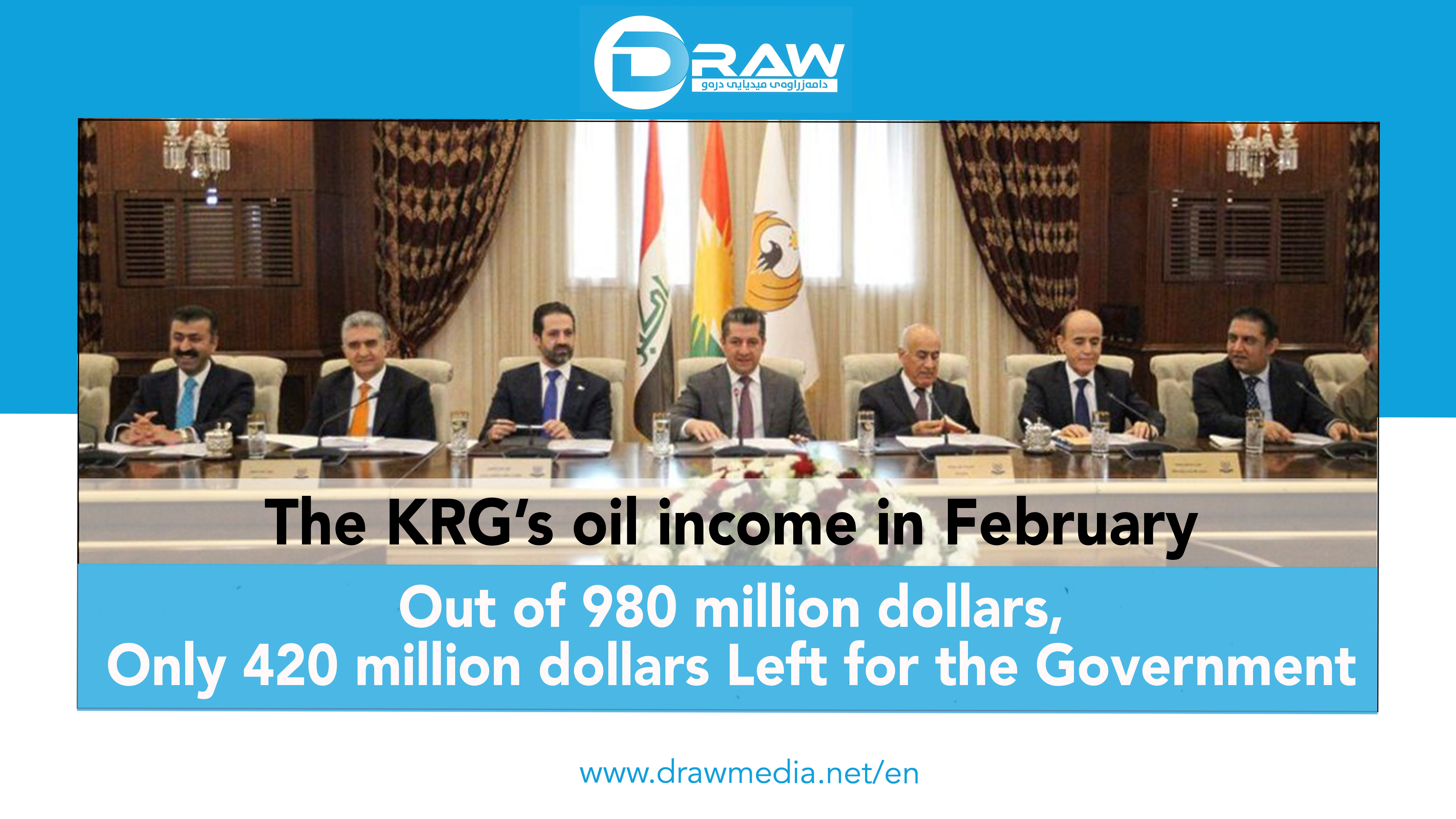 DrawMedia.net / The KRG’s oil income in February