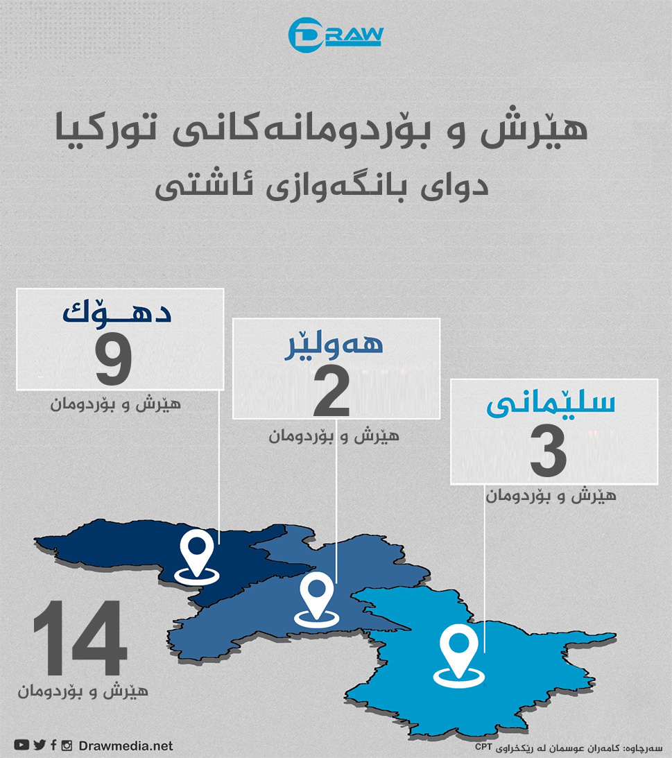 هێرش و بۆردومانەكانی توركیا دوای بانگەوازی ئاشتی