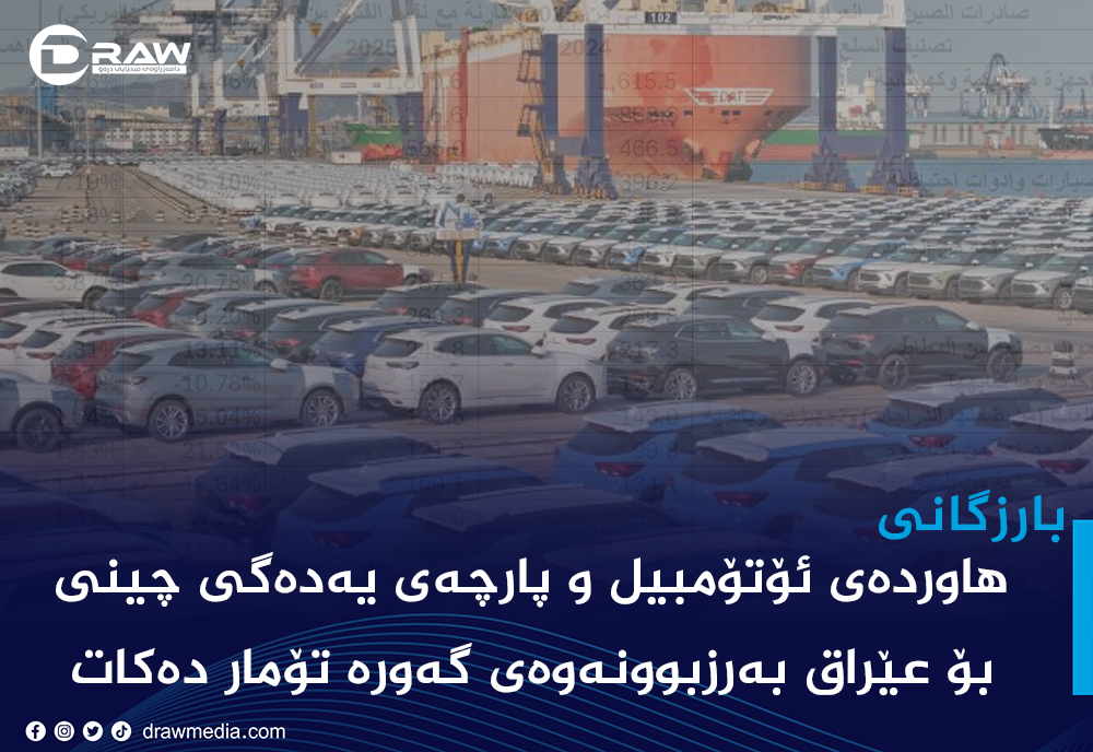 هاوردەی ئۆتۆمبیلی چینی بۆ عێراق بەرزبونەوە بەخۆوە دەبینێت