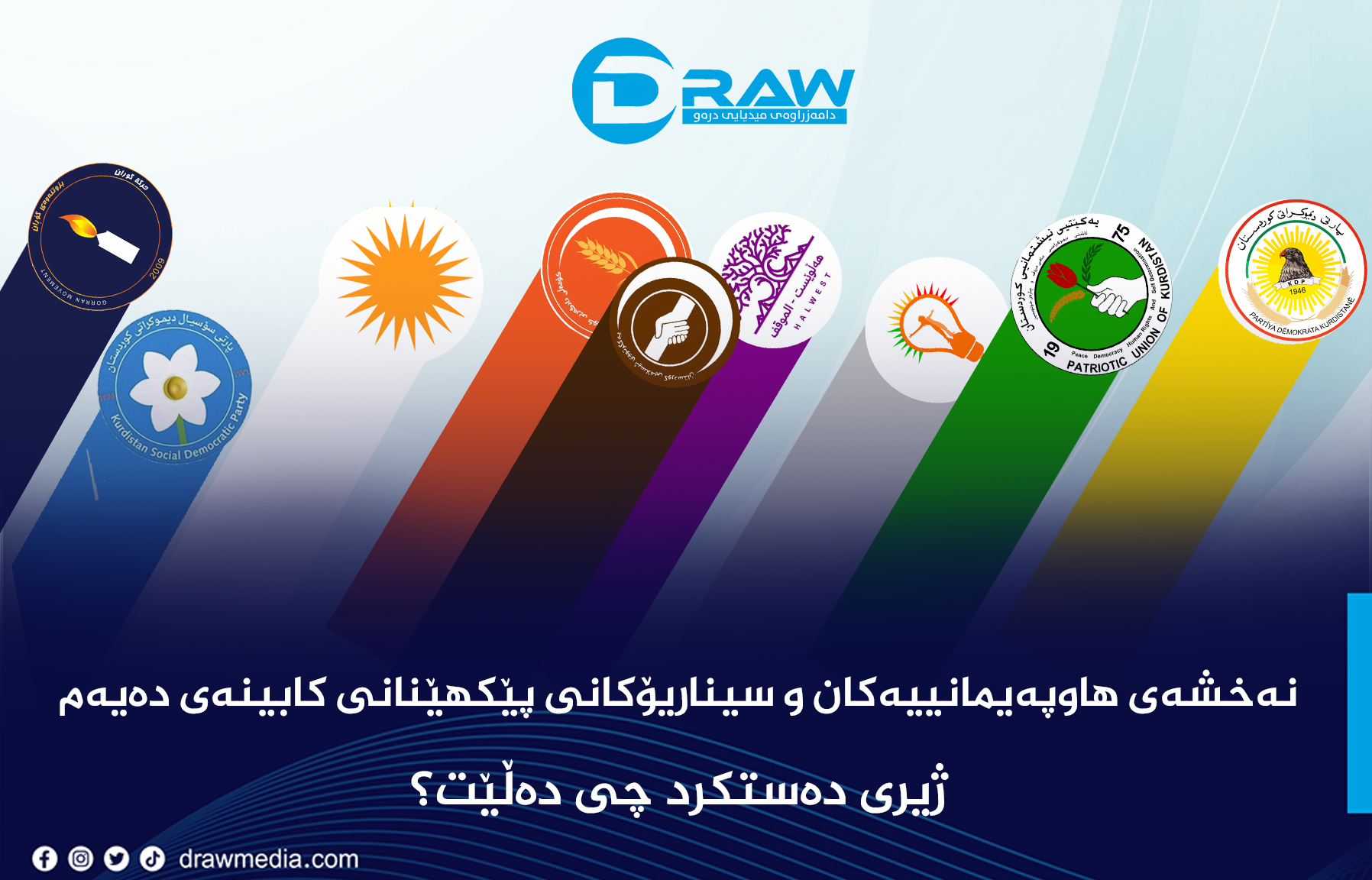 نەخشەی هاوپەیمانییەکان و سیناریۆکانی پێکهێنانی کابینەی دەیەم