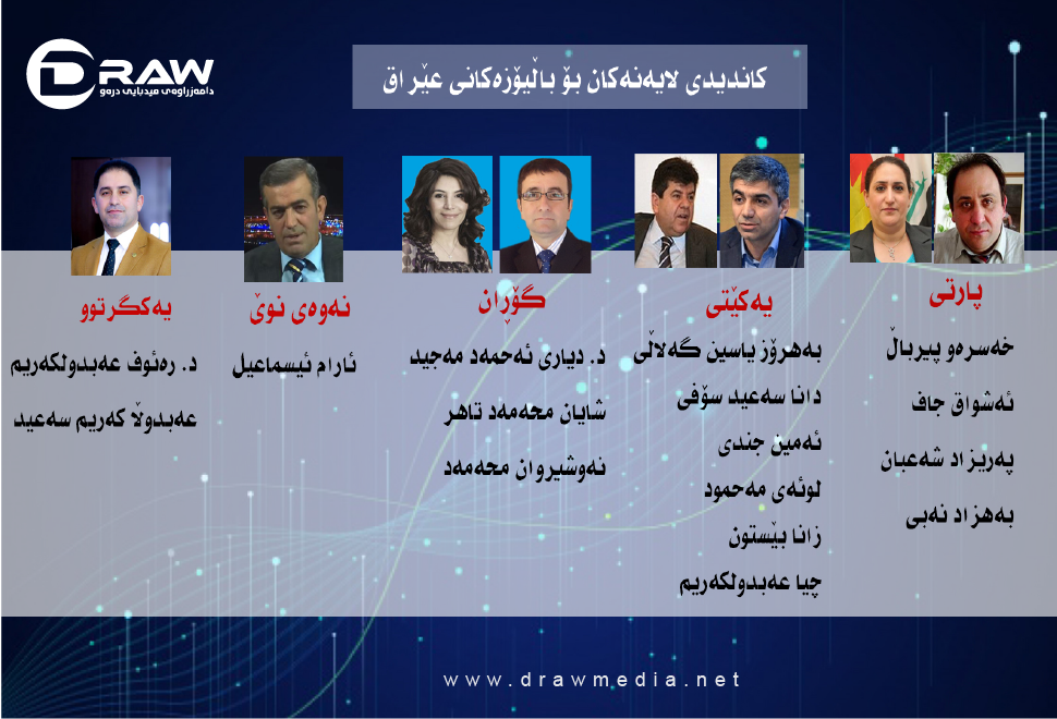 Draw Media