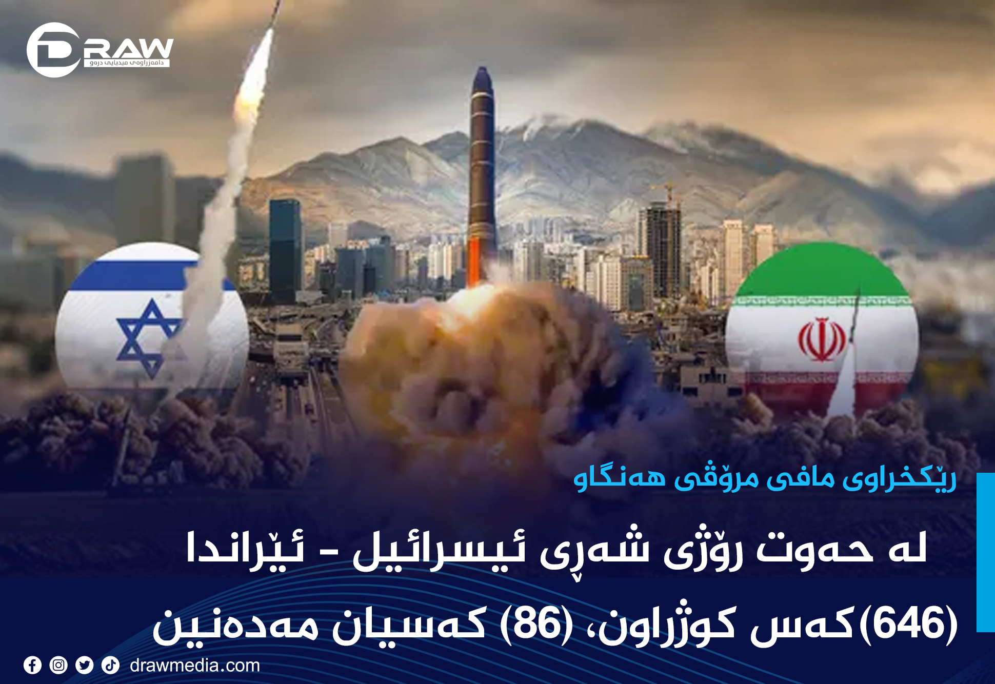 تا ئێستا (646) كەس لە ئێران كوژراون