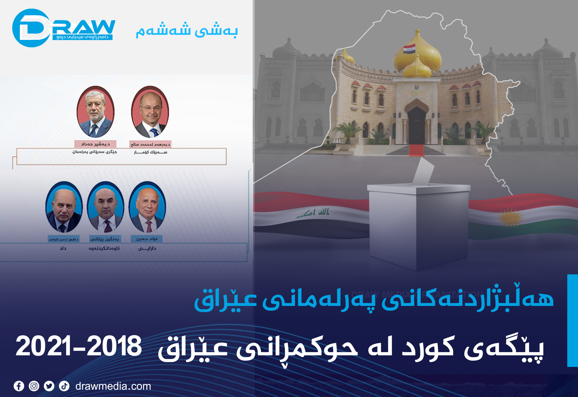 پێگەی کورد لە حکومڕانی عێراق 2018-2021