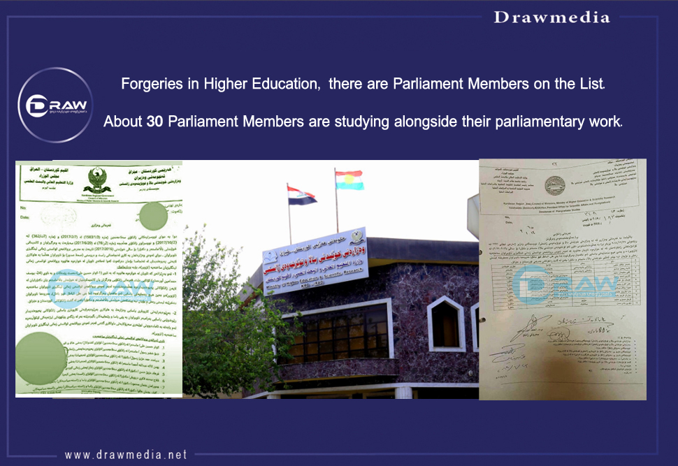 DrawMedia.net / Forgeries in Higher Education, there are Parliament Members on the List. .
