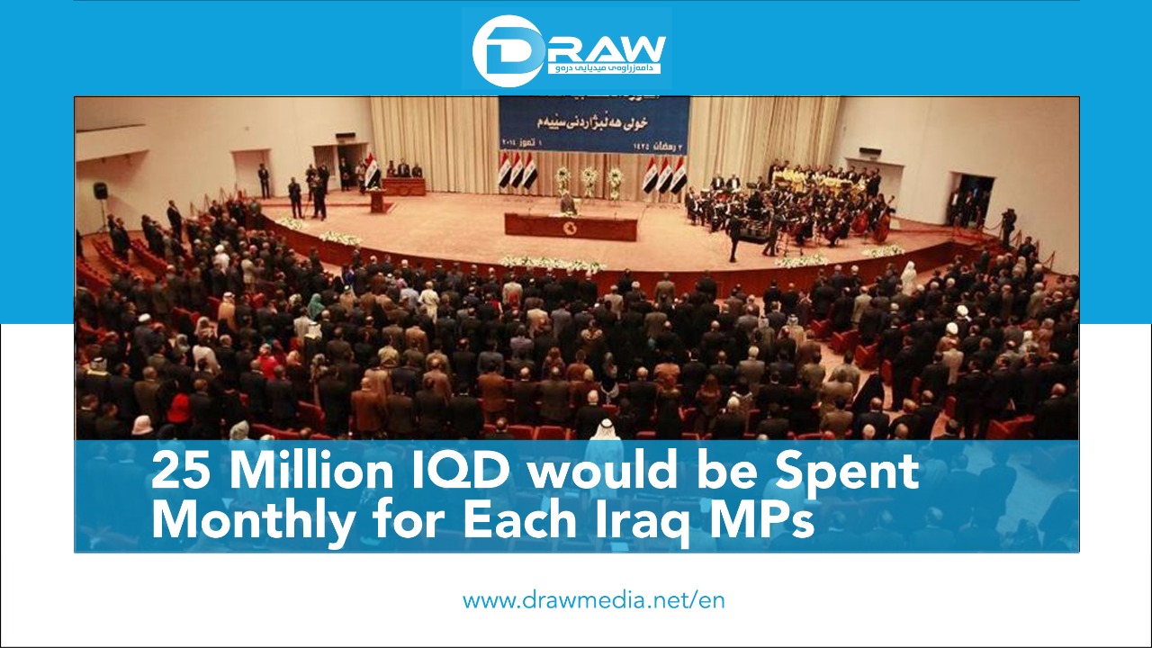 DrawMedia.net /   25Million IQD would be Spent Monthly for Each Iraq MPs 