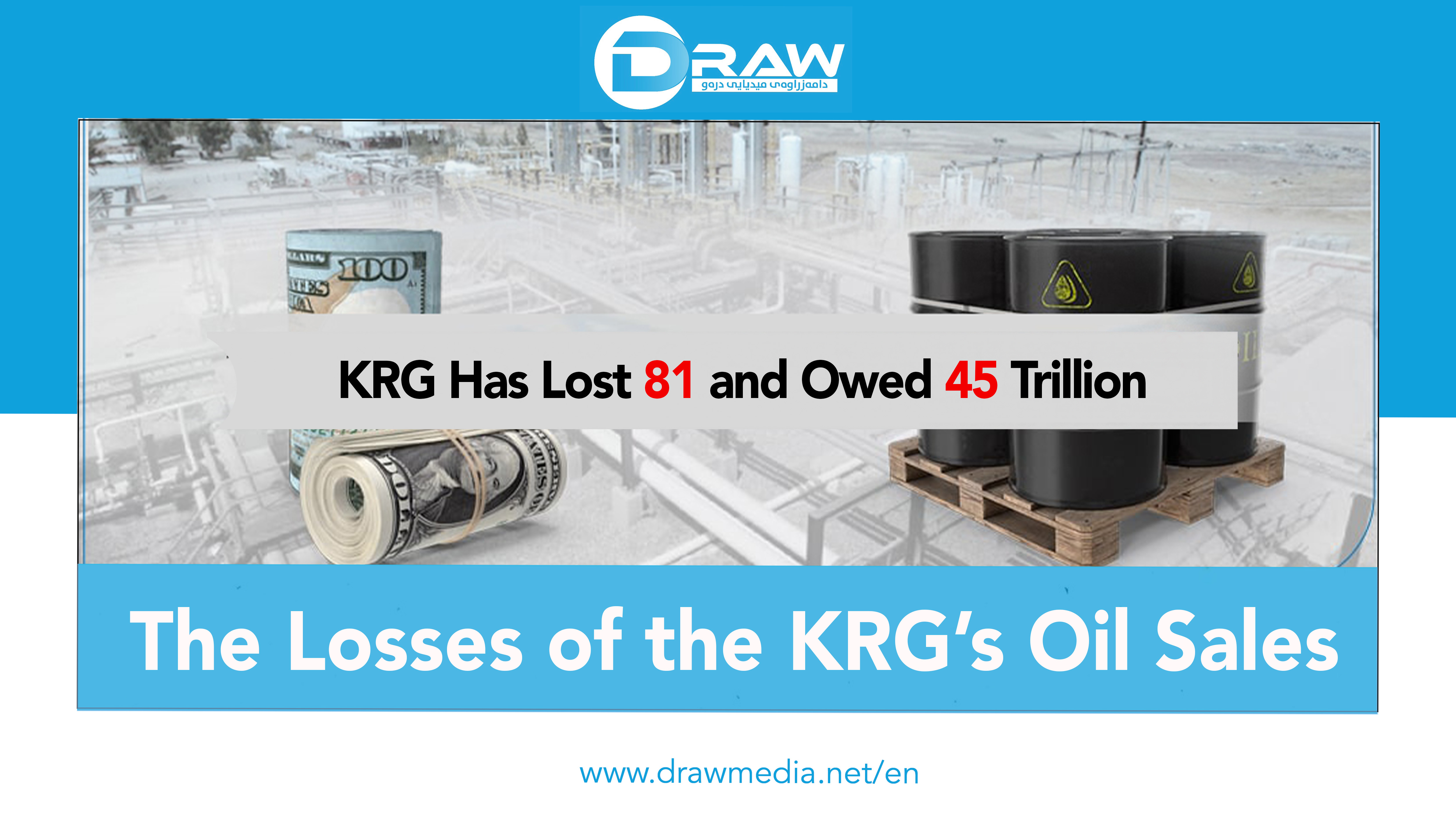DrawMedia.net / The Losses of the KRG’s Oil Sales