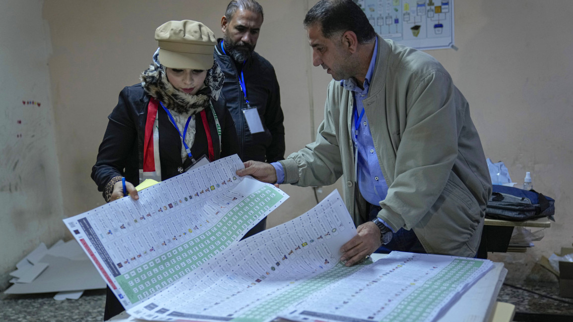 DrawMedia.net / Final results of Iraq’s provincial council elections announced