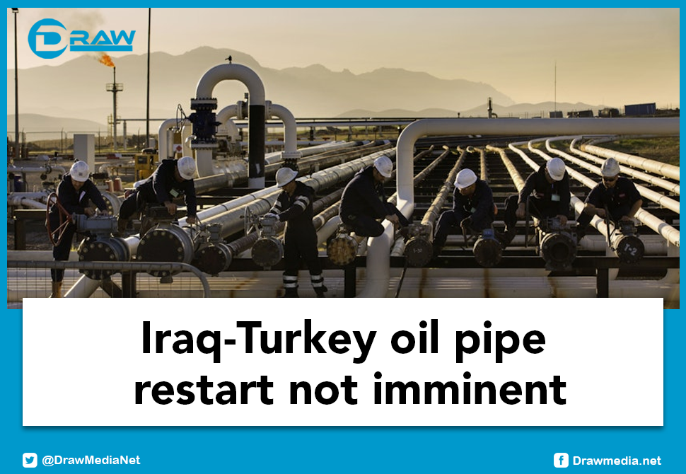 DrawMedia.net / Iraq-Turkey oil pipe restart not imminent