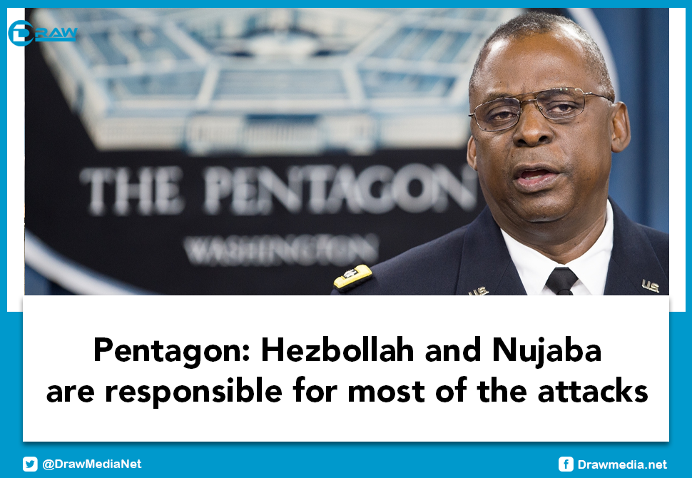 DrawMedia.net / Pentagon: Hezbollah and Nujaba are two terrorist organizations responsible for most of the attacks 