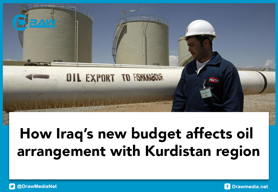 DrawMedia.net / How Iraq’s new budget affects oil arrangement with Kurdistan region