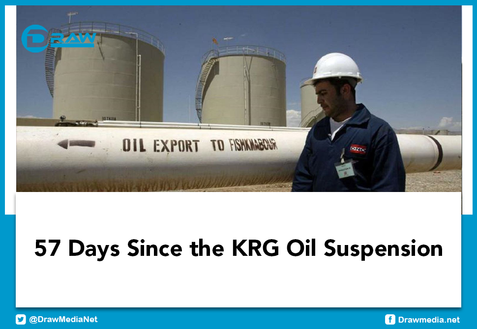 DrawMedia.net / 57 Days Since the KRG Oil Suspension