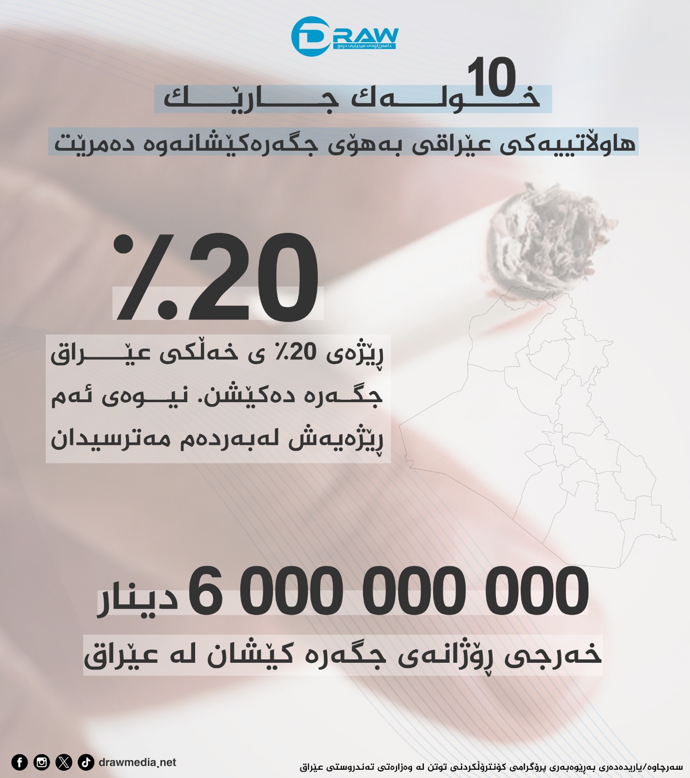 گرافیك: 20%ی خەڵكی عێراق جگەرەكێشن