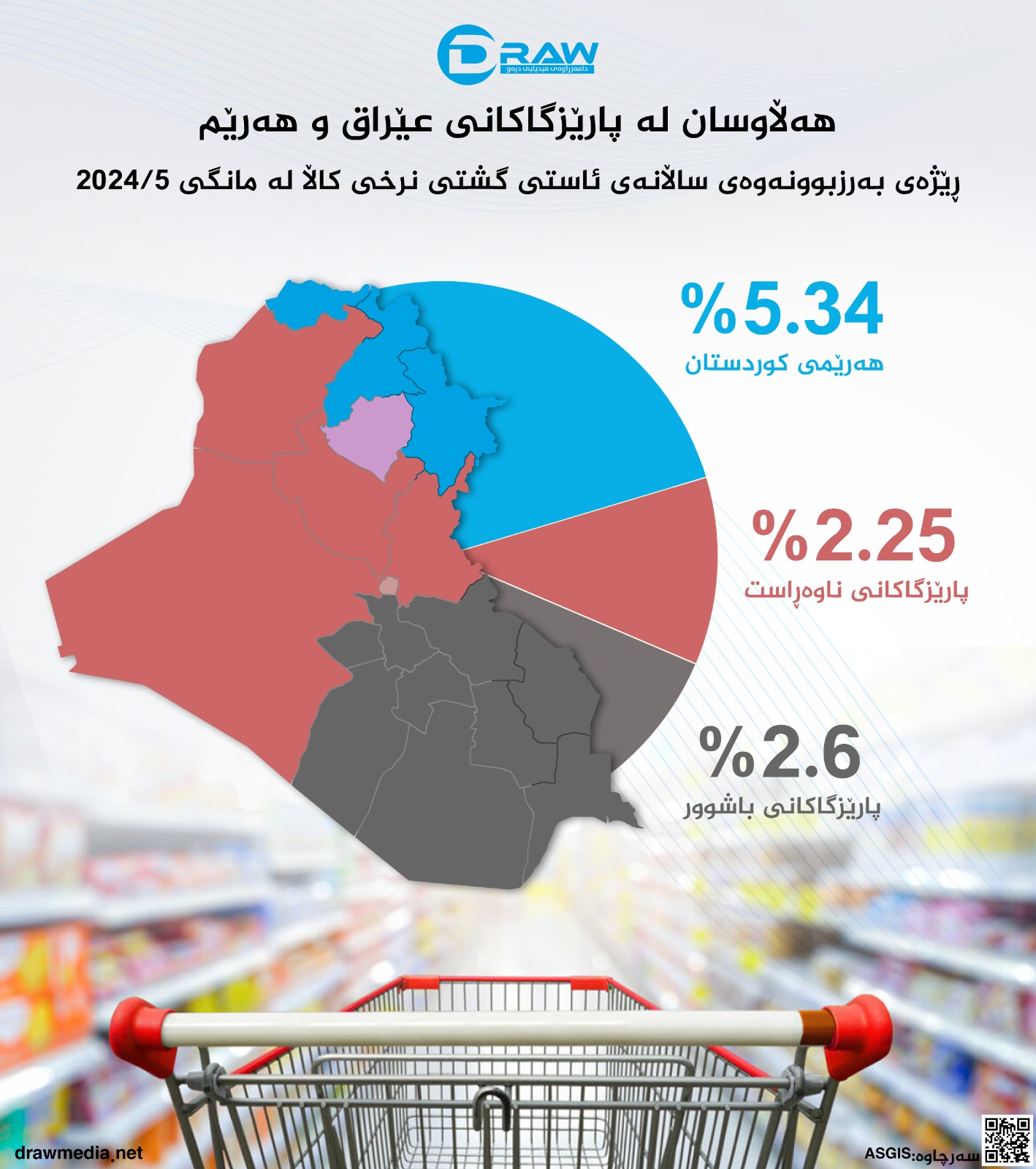  هەڵاوسان لە پارێزگاكانی عێراق و هەرێمی كوردستان