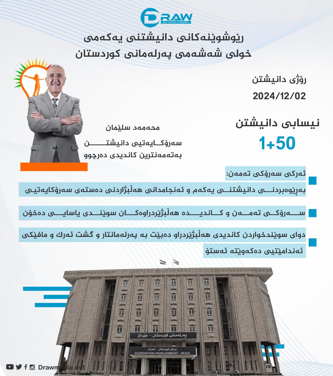 رێوشوێنەكانی دانیشتنی یەكەمی پەرلەمانی كوردستان