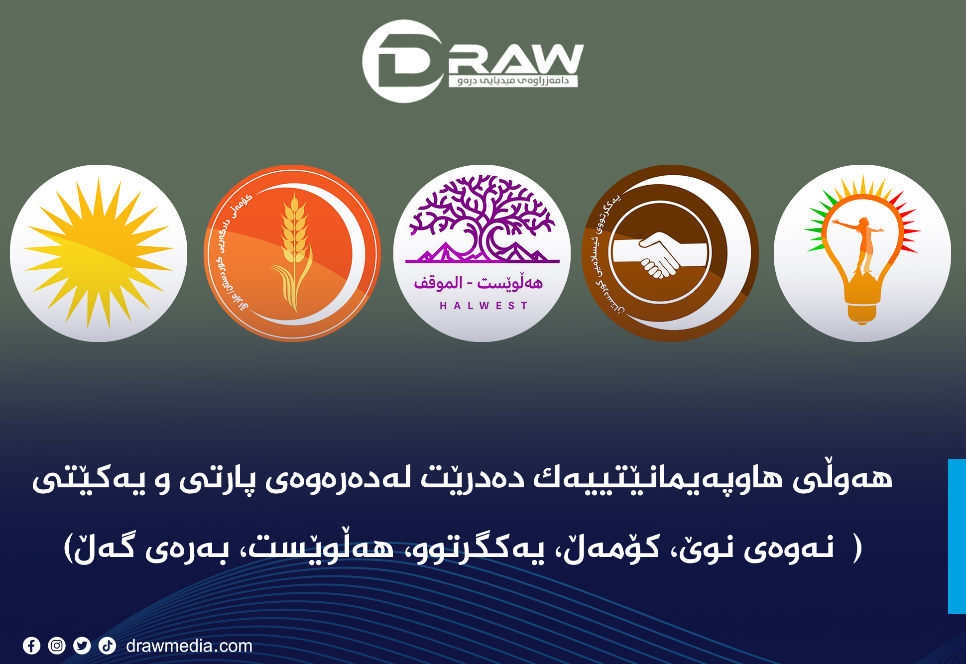 Draw Media Most Read