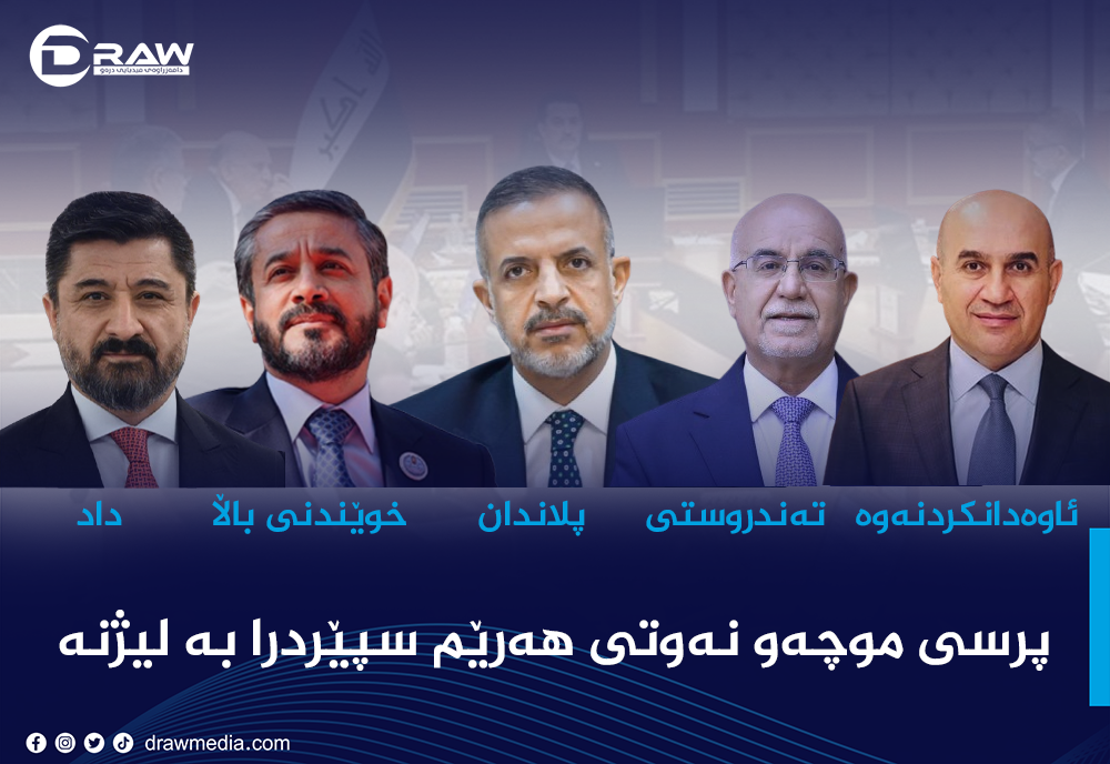 Draw Media Most Read