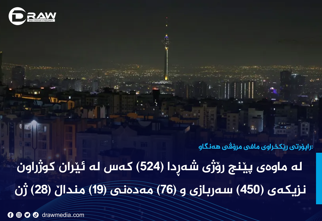 راپۆرتی مافی مرۆڤی هەنگاو: لە پێنج رۆژدا (524) كەس كوژراون