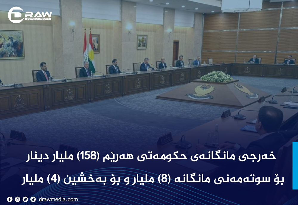 خەرجی مانگانەی حكومەتی هەرێم (158) ملیار دینارە