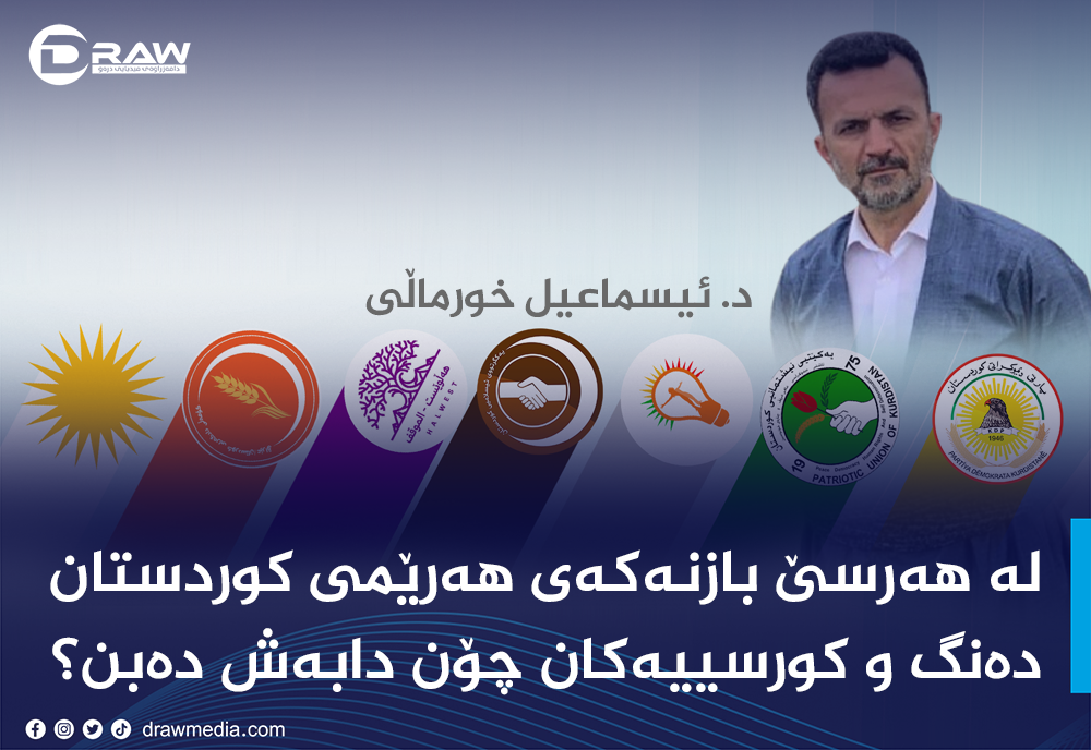 لە سێ بازنەكەی هەرێمی كوردستان، دەنگ و كورسییەكان چۆن دابەش دەبن؟