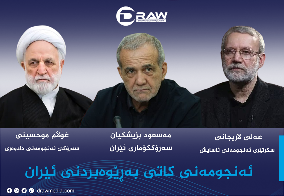 ئەنجومەنی كاتی بەڕێوەبەردنی ئێران