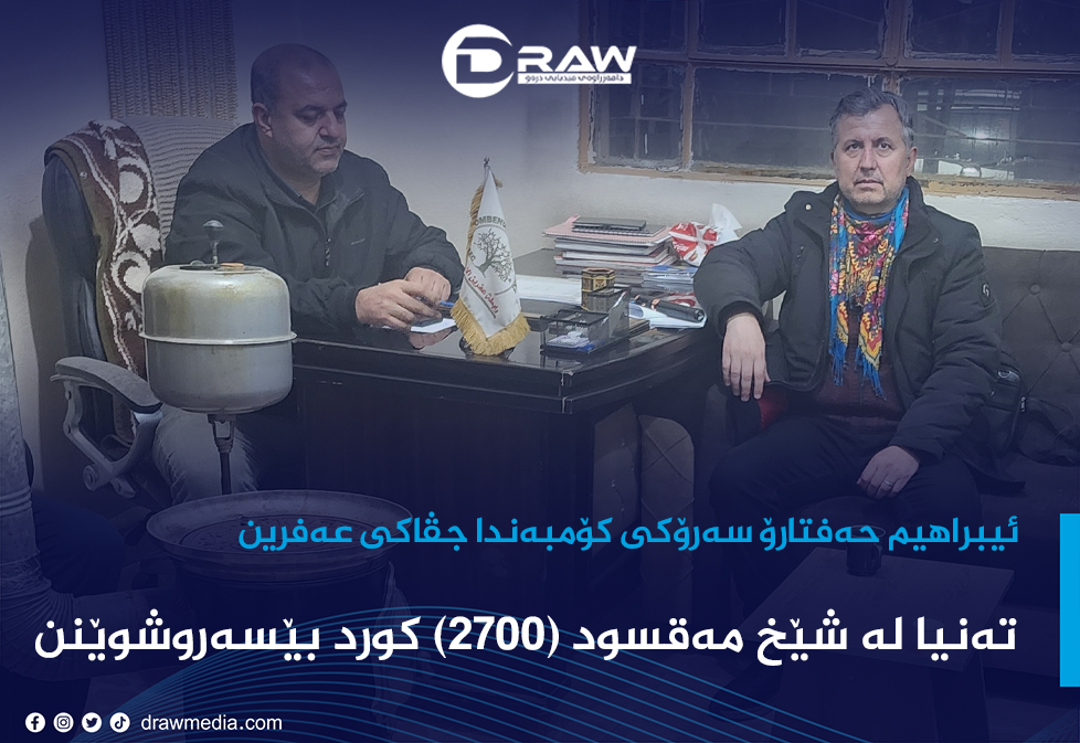 Draw Media Most Read