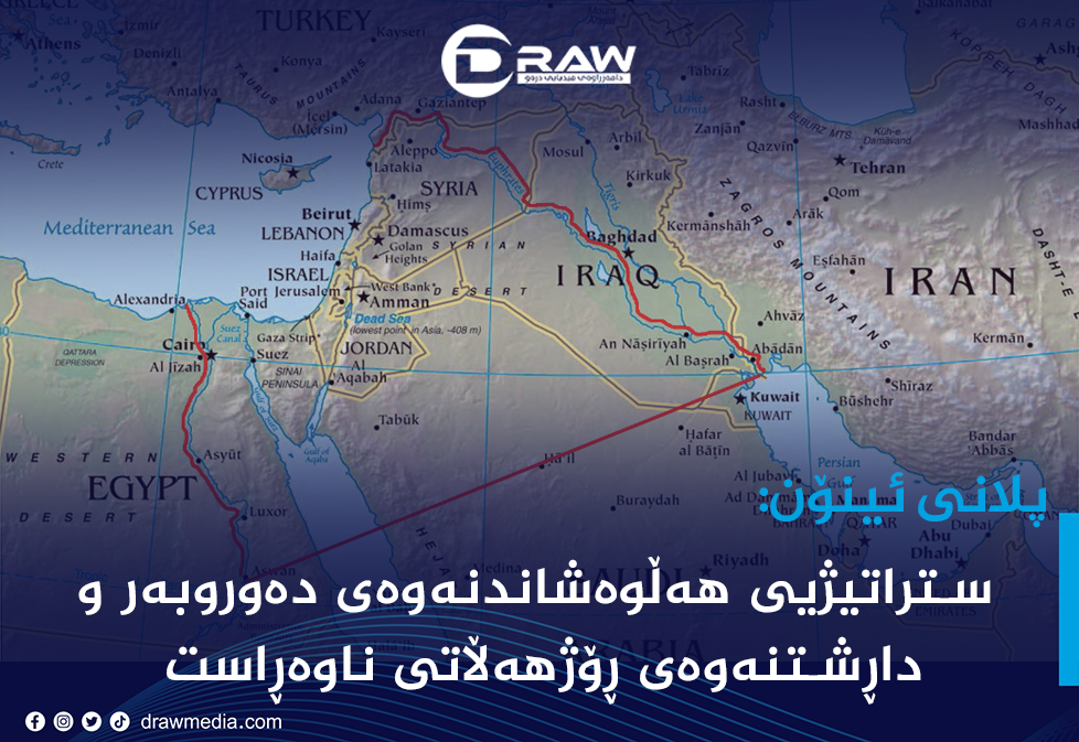Draw Media / ستراتیژی ئیسرائیل لە 