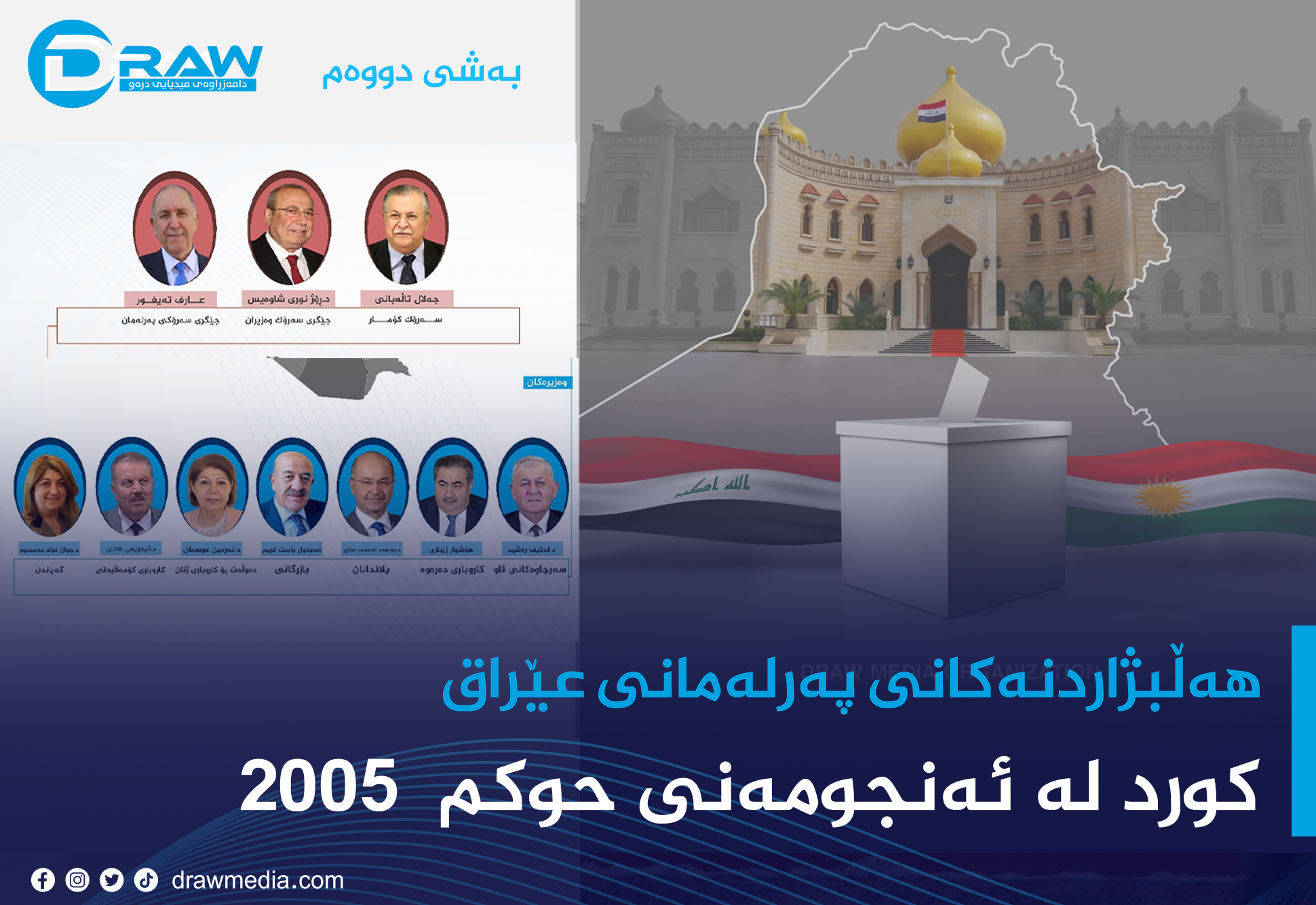 Draw Media Most Read