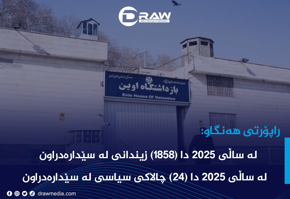 راپۆرتی رەوشی مافی مرۆڤ لە ئێران لە 2025دا