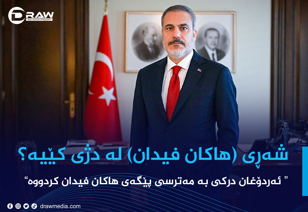 شه&zwnj;ڕی (هاكان فیدان) له&zwnj; دژی كێیه&zwnj;؟