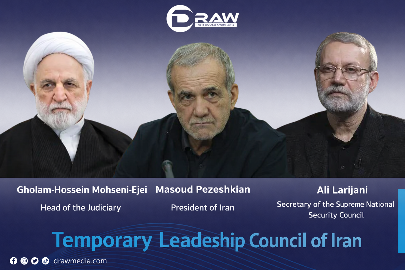 Draw Media Most Read