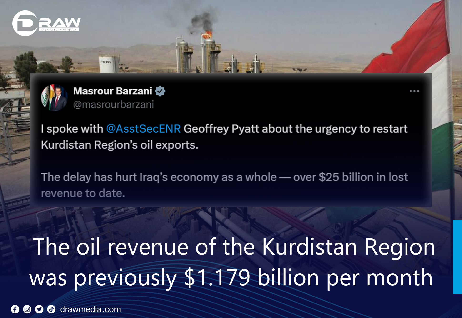 The oil revenue of the Kurdistan Region was previously $1.179 billion per month