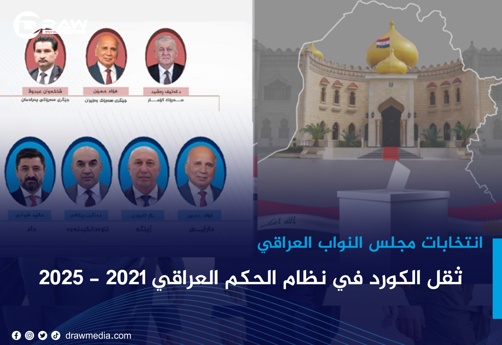  ثقل الكورد في نظام الحكم العراقي 2021 - 2025