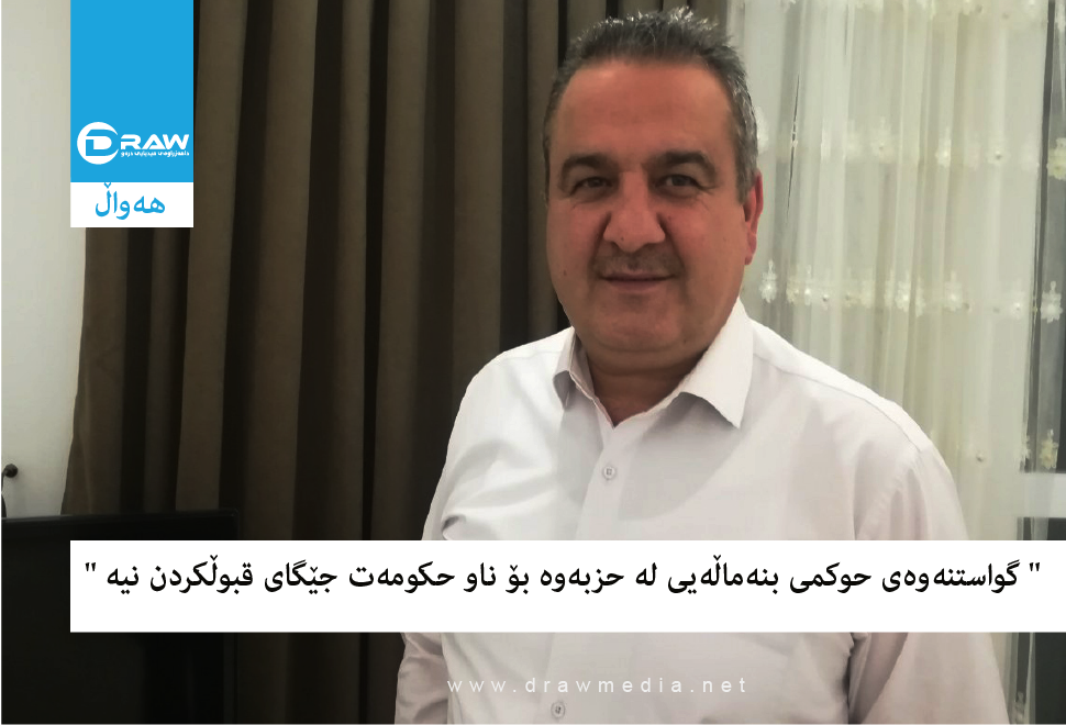 عەبدولڕەزاق شەریف: بڵاوبونەوەی ناوی كاندیدەكانی گۆڕان راست نیە  