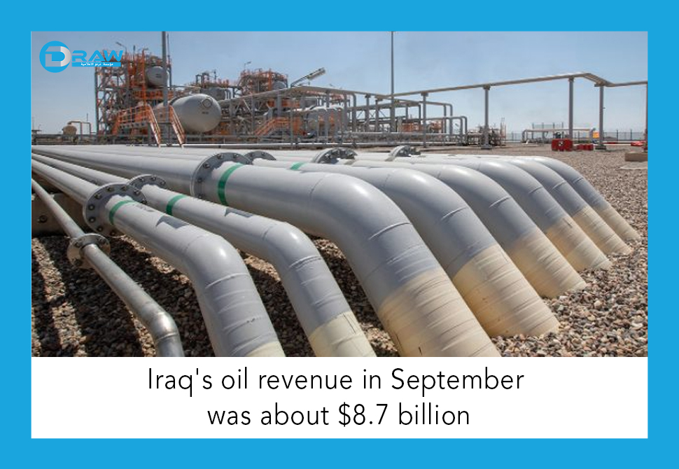 Iraq's oil revenue in September was about $8.7 billion