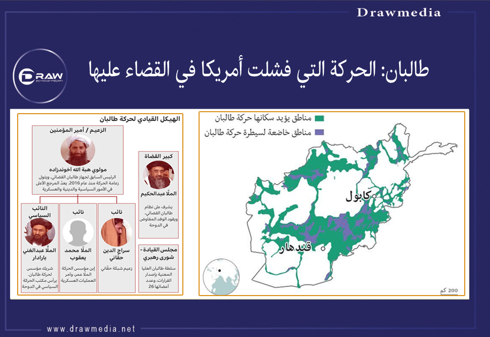 طالبان: الحركة التي فشلت أمريكا في القضاء عليها