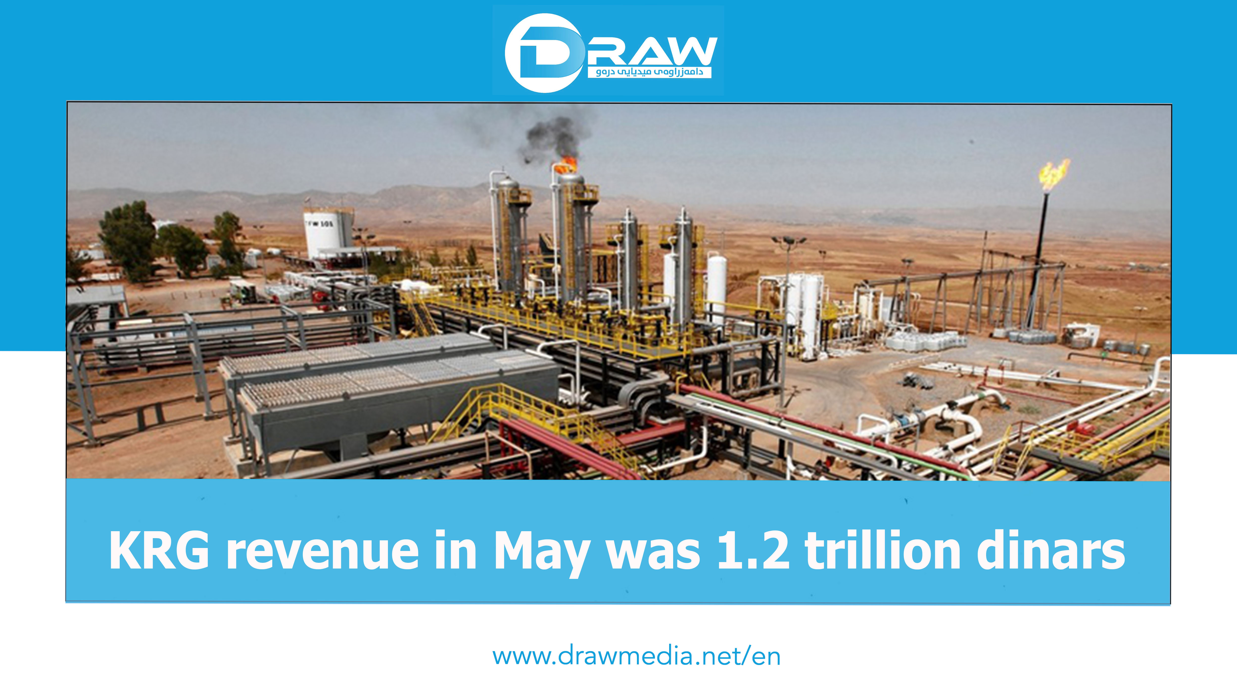  KRG revenue in May was 1.2 trillion dinars
