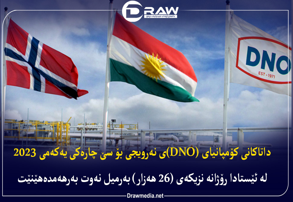 داتاکانی کۆمپانیای (DNO)ی نەرویجی بۆ سێ چارەکی یەکەمی 2023