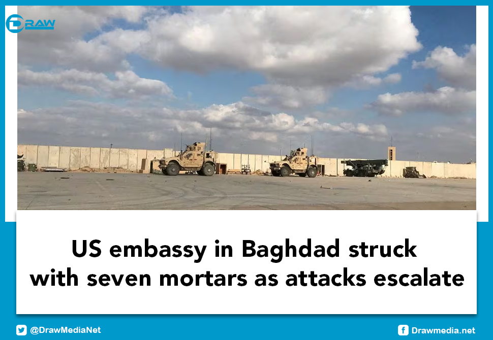 US embassy in Baghdad struck with seven mortars as attacks escalate