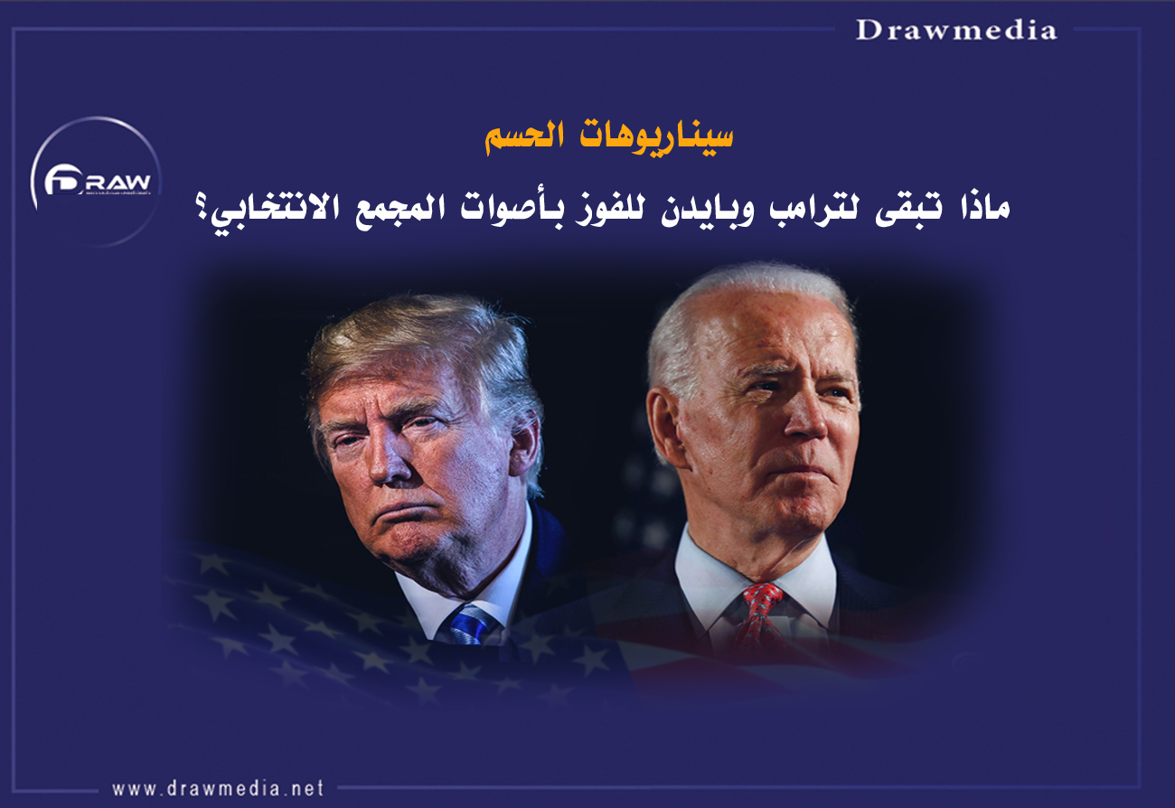 ماذا تبقى لترامب وبايدن للفوز بأصوات المجمع الانتخابي؟