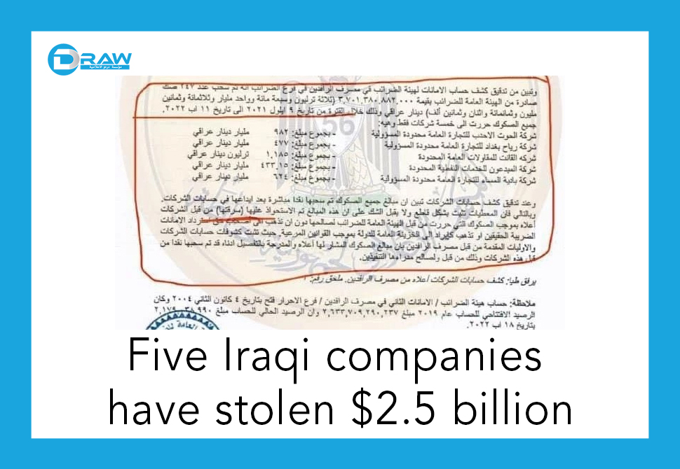 Five Iraqi companies have stolen $2.5 billion
