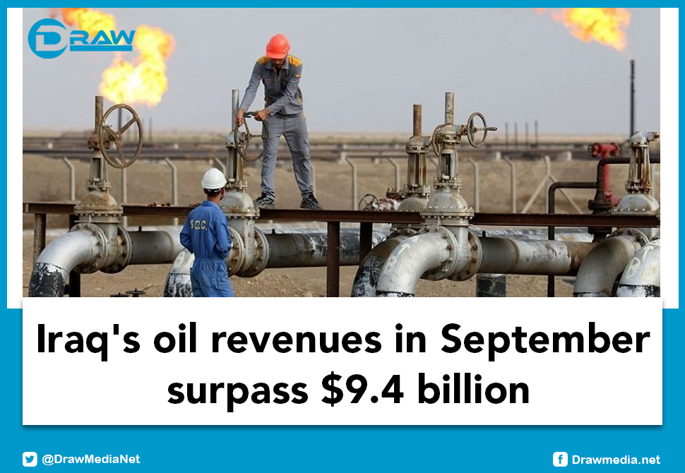 Iraq's oil revenues in September surpass $9.4 billion