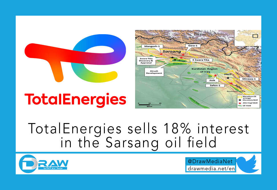 TotalEnergies closes divestment of 18% interest in Kurdistan's Sarsang oil field