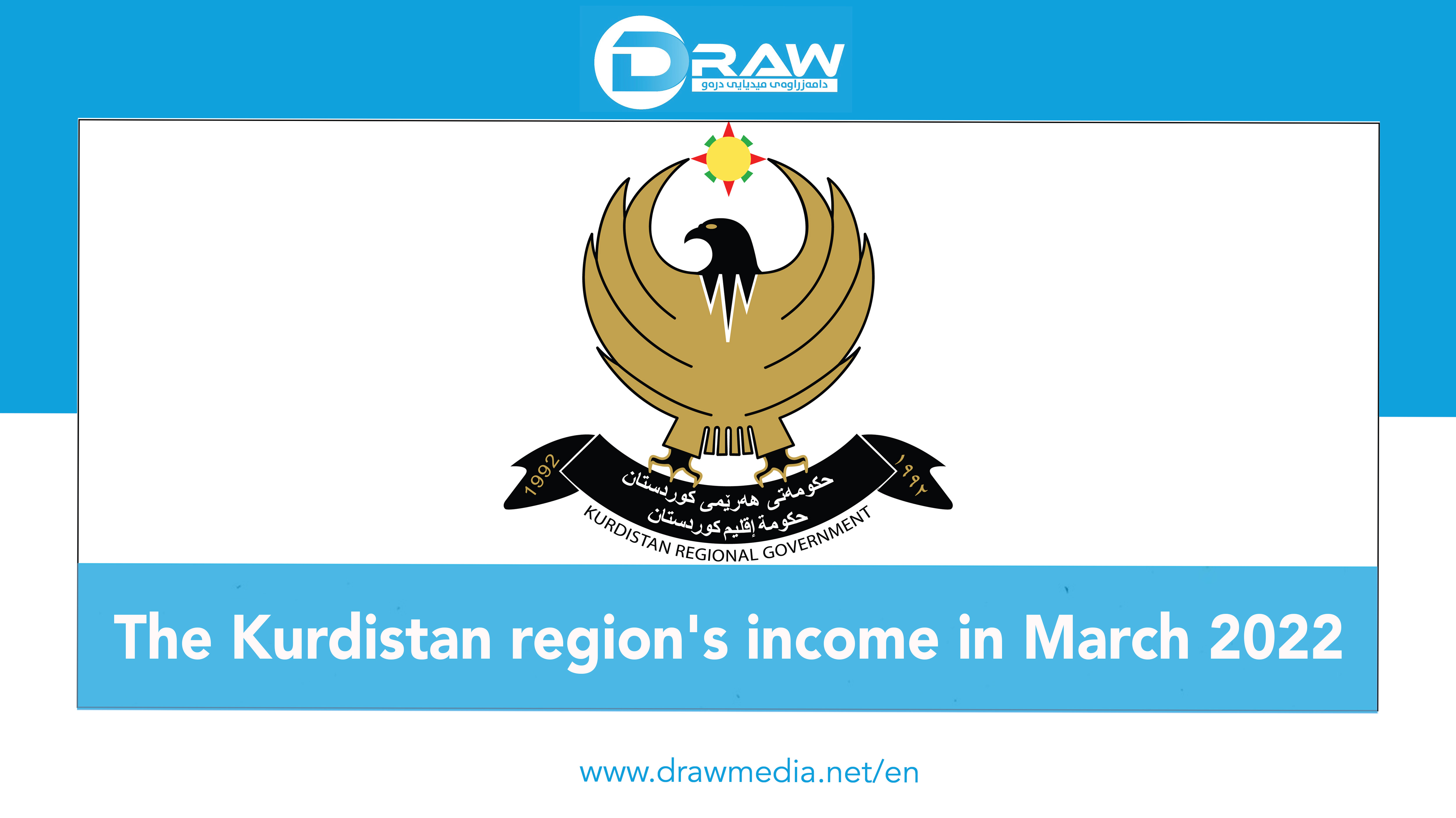 The Kurdistan region's income in March 2022