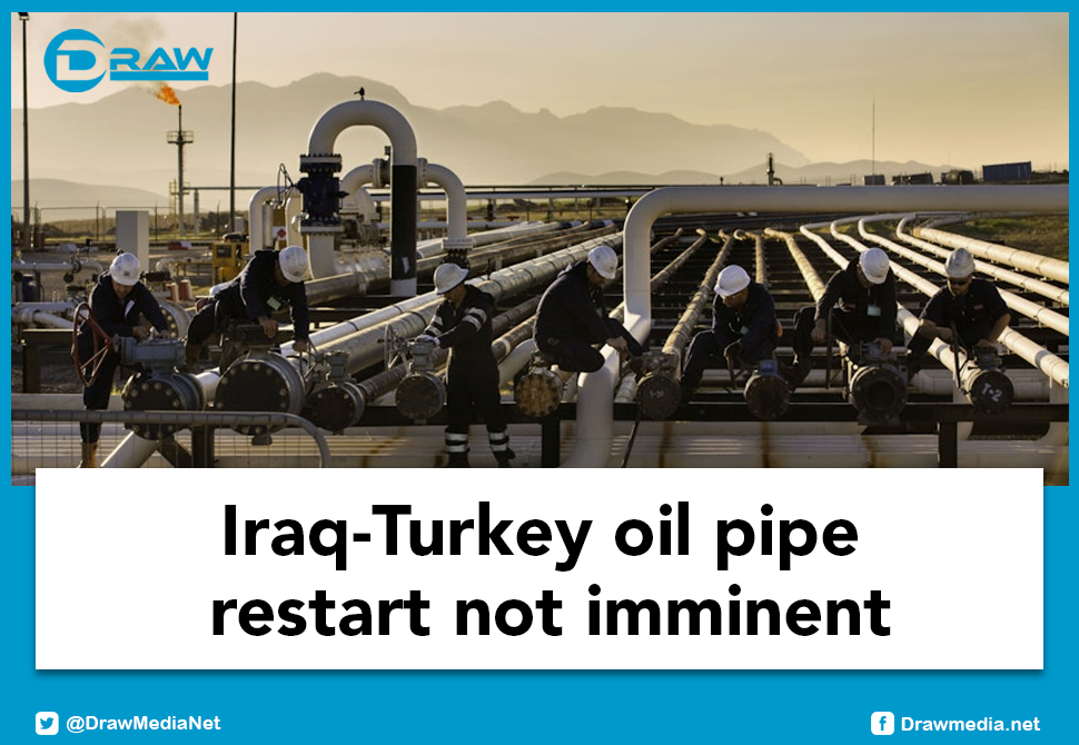 Iraq-Turkey oil pipe restart not imminent