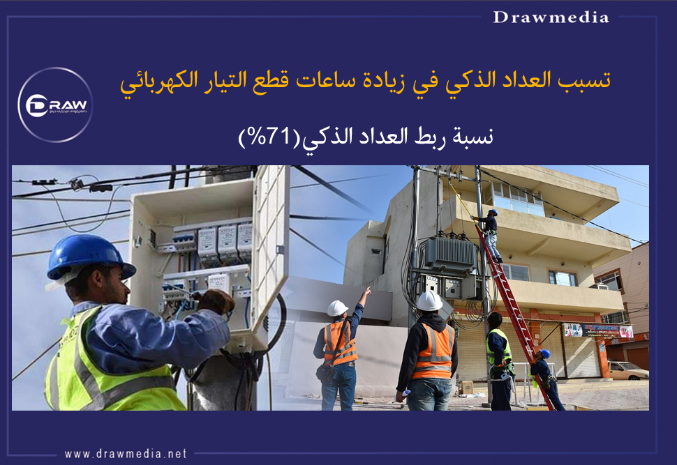 تسبب العداد الذكي في زيادة ساعات قطع التيار الكهربائي 