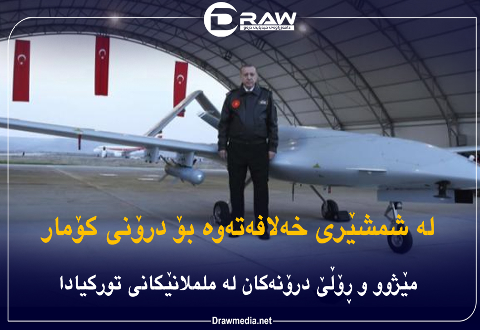 لە شمشێری خەلافەتەوە بۆ درۆنی کۆمار  