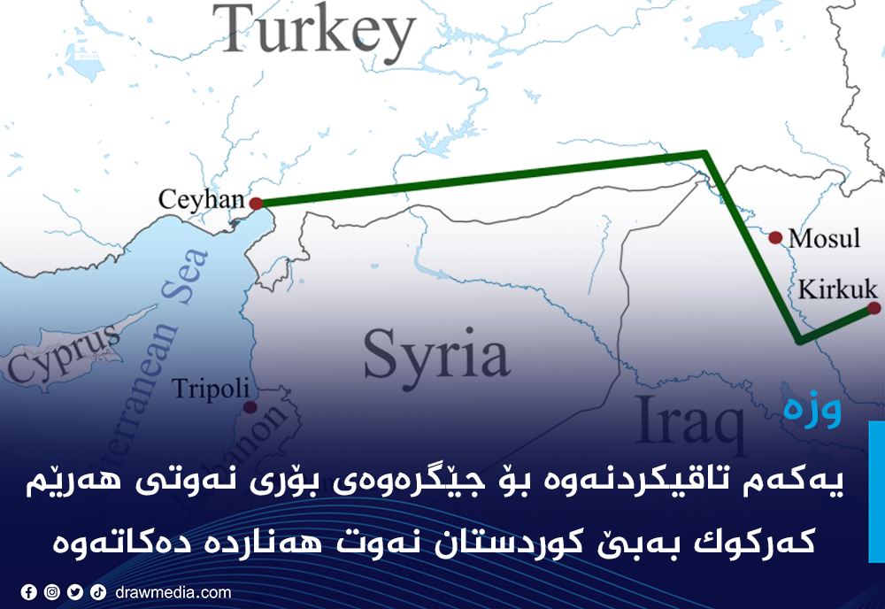 كه‌ركوك به‌بێ كوردستان نه‌وت هه‌نارده‌ ده‌كاته‌وه‌