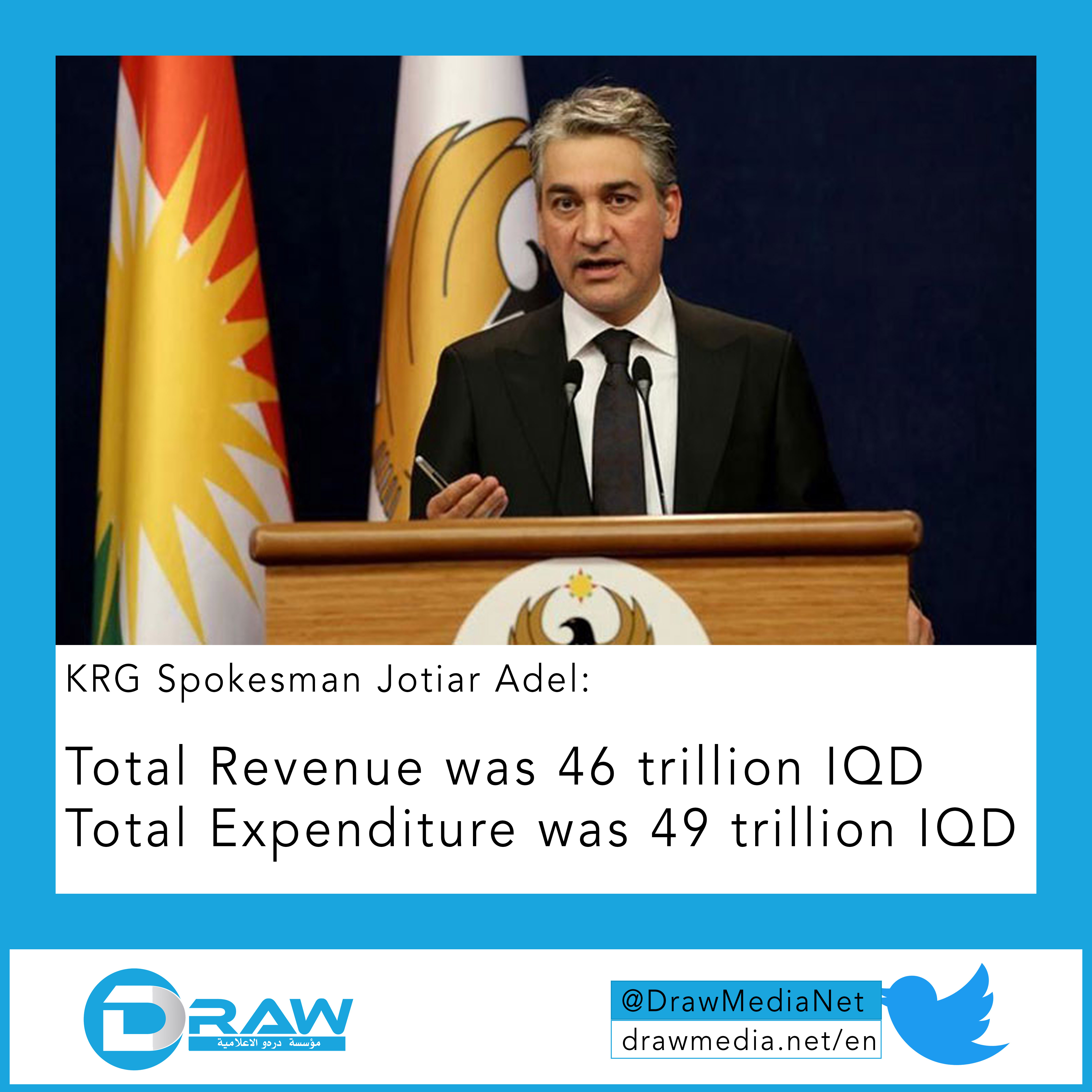 KRG announced its expenditure and revenue for the past three years