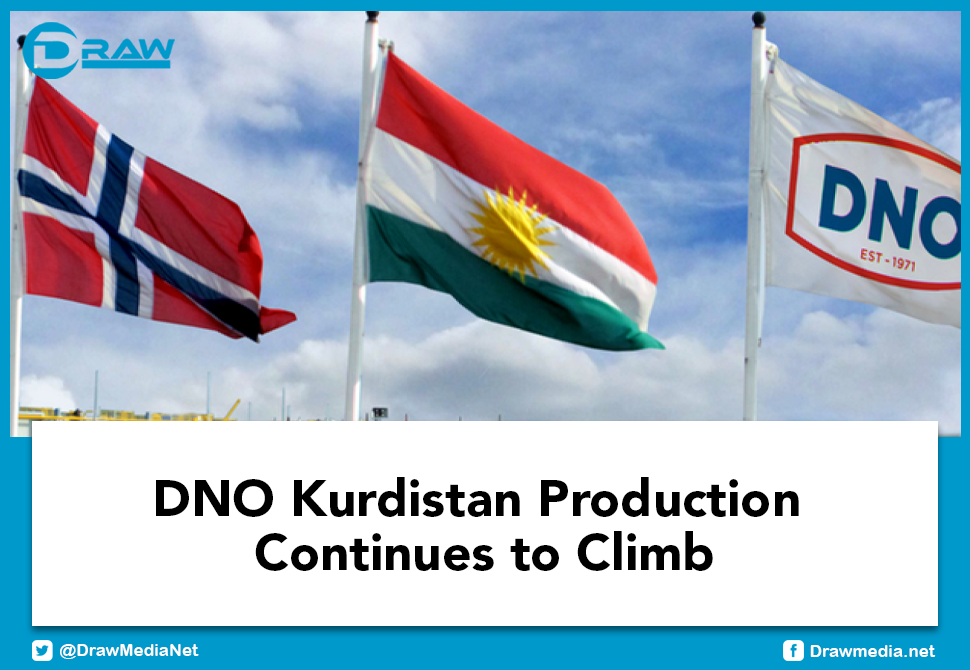 DNO Kurdistan Production Continues to Climb
