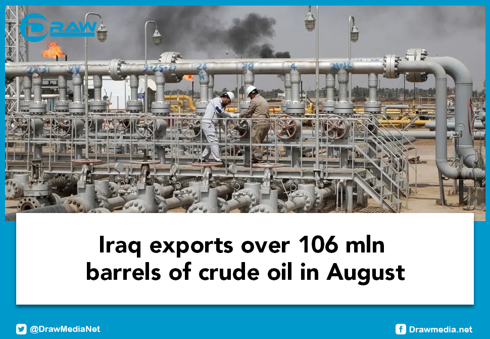 Iraq exports over 106 mln barrels of crude oil in August